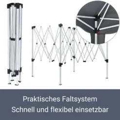 Juskys Faltpavillon Vivara 3x3 M – Pop-up Pavillon Höhenverstellbar, UV50+ & Wasserabweisend – Gartenzelt Mit Tasche – Partyzelt Für Garten Grau -Deutschland Garten Zier Verkaufs-Shop 01ff42f19b4789026aacd7ca90f0e3a1