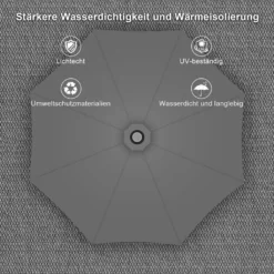 Wolketon 3m-3.5m Sonnenschirm Marktschirm Mit Handkurbel UV40+ Outdoor-Schirm Terrassen Gartenschirm,Grau,3.5m -Deutschland Garten Zier Verkaufs-Shop 0264d8964866e115423731bebfab48f5