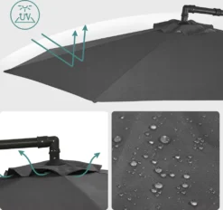 SONGMICS Sonnenschirm, Ø 300 Cm, Mit Ständer, Sonnenschutz UV-Schutz UPF 50+, Mit Kurbel Zum Öffnen Und Schließen, Grau GPU116G01 -Deutschland Garten Zier Verkaufs-Shop 0ab30ffef40989c3b1b4f19d741fbca4