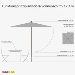 Anndora Sonnenschirm Gartenschirm 3x3m Eckig Natural Winddach UV-Schutz - Ohne Teleskop | Natural 2 -Deutschland Garten Zier Verkaufs-Shop 14cdcd56fb3028c14261f2329f982c30