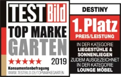 Gartensessel Destiny Sessel Luna Vintage Weiß 2er Set Geflechtsessel Polyrattan Kissen -Deutschland Garten Zier Verkaufs-Shop 1ca09a8a5bfedfd676496e9f9534aa32 3