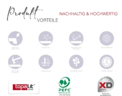 Gartentisch BASIC-CLASSIC Modell 607/06 -Deutschland Garten Zier Verkaufs-Shop 2893c030b82f60134d2cf80931849075