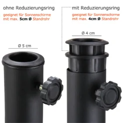 DEUBA Sonnenschirmständer Halbrund Balkon 9kg In Gussoptik Standfest Robust Aus Zement Hohe Standfestigkeit Schwarz 50cm X 31cm X 31cm Schirmständer -Deutschland Garten Zier Verkaufs-Shop 3577de7e4a5d6e90e7b840c85fdbfc74