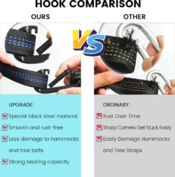 Topchances Camping Hängematte Mit Moskitonetz Und Tarp, Reise Zeltplane Für Outdoor,Wandern,Trekking (Grau+Dunkelgrün) -Deutschland Garten Zier Verkaufs-Shop 451eb7086133735d8167c2c8f457c014