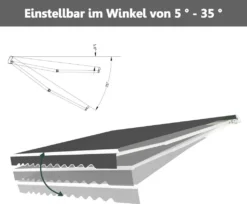 COSTWAY Markise Mit Kurbel Klemmmarkise Gelenkarmmarkise Sonnenmarkise Terrassenmarkise Sonnenschutz 250x200cm Grau -Deutschland Garten Zier Verkaufs-Shop 6888dccce1dbe4cf613143e62fca13f9
