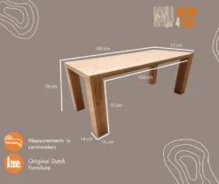 Wood4You Gartentisch Balkontisch „Chicago“ Aus Massivem Douglasienholz – Wetterfester Esstisch, Gartentisch Aus Massivholz Holztisch - 180Lx78Hx72T -Deutschland Garten Zier Verkaufs-Shop 6a6d550f2941f0bfab5b53a78390f4c5