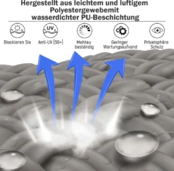 Outsunny Senkrechtmarkise Balkonmarkise Vertikalmarkise UV50+ Windschutz Seitenrollo Sichtschutz Mit Handkurbel Polyester+Aluminium Hellgrau 140 X 250 Cm -Deutschland Garten Zier Verkaufs-Shop 7f088fa5541cf82d815720350e37df52