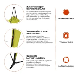 Where Tomorrow Pop Up Pavillon Gartenzelt Grün -Deutschland Garten Zier Verkaufs-Shop 8b0e89888bc29ac4fac3eacfd1896ec9