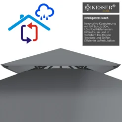 KESSER® - Pavillon 3x3m Wasserabweisend UV-Schutz 50+ Metall Gestell Partyzelt Gartenzelt Luxus Gartenpavillon 9m² Festzelt, Farbe:Grau -Deutschland Garten Zier Verkaufs-Shop 9c89a631c6f2bf90691198135d33706e