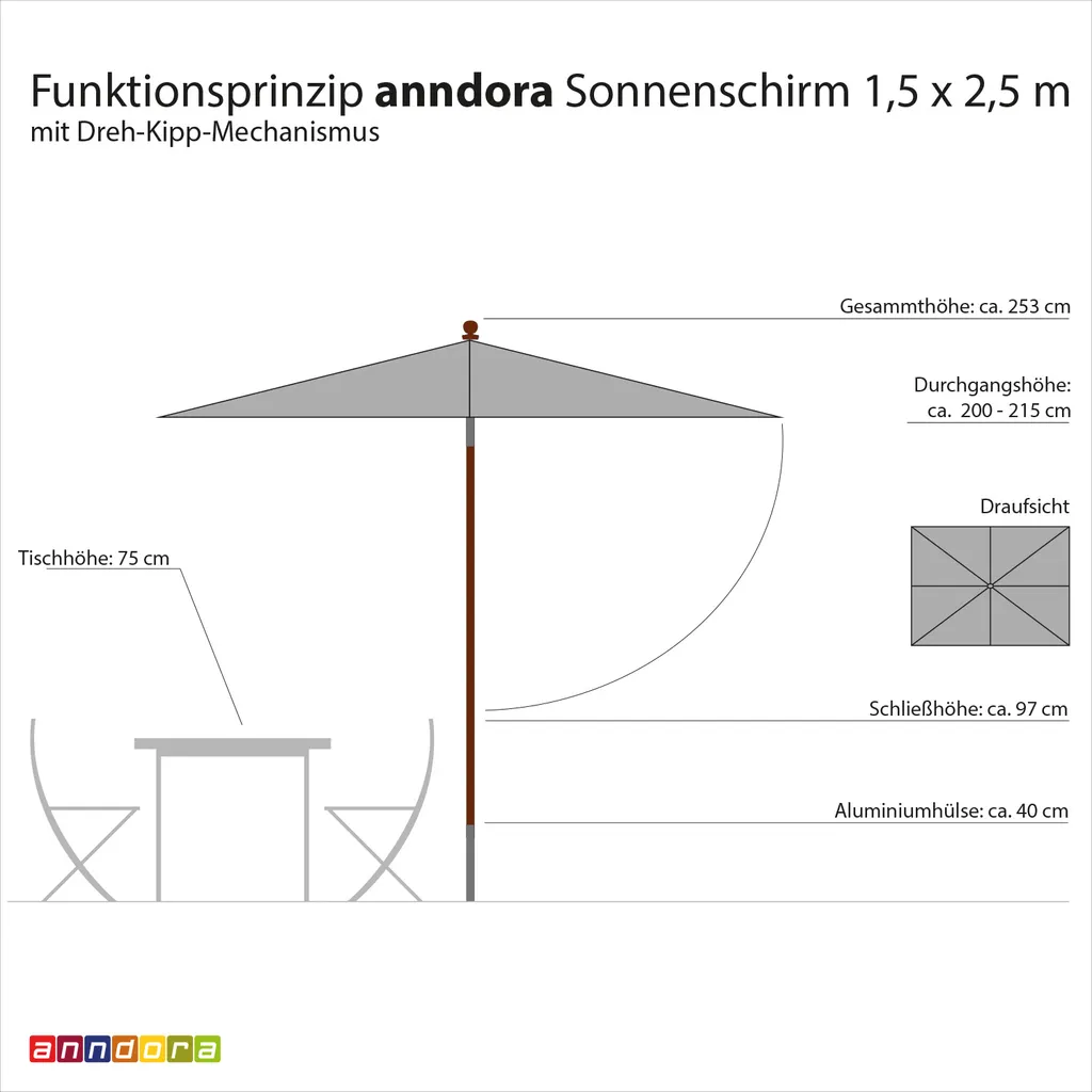 Anndora Sonnenschirm 2,5x1,5m EckigKnickbar Hellgrau - Hellgrau 2 Anndora Sonnenschirm 2,5x1,5m EckigKnickbar Hellgrau - Hellgrau – Bild 2