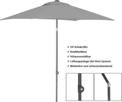 Dehner Sonnenschirm Andros, Ca. 250 X 210 X 150 Cm, Aluminium/Polyester, Blau -Deutschland Garten Zier Verkaufs-Shop abadc44074d71ca5e8512f68c9c11755