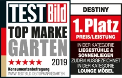 Destiny 2er Set Sessel Santos Grau Geflechtsessel Polyrattan Gartensessel -Deutschland Garten Zier Verkaufs-Shop b3973f10cf6055367fc7d549c26ad354