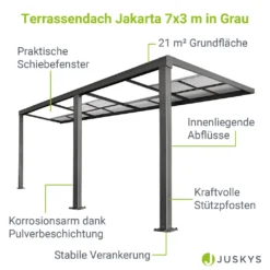 Juskys Terrassenüberdachung 7x3 M Mit Schiebedach - Terrassendach Aus Aluminium Mit Doppelstegplatten - Wetterfeste Überdachung Mit UV-Schutz - Grau -Deutschland Garten Zier Verkaufs-Shop b39fbbe8b3df98e8f8c2cfbd12f3b7d8