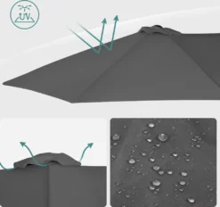 SONGMICS Doppelsonnenschirm 460 X 270 Cm, UV-Schutz Bis UPF 50+, Terrassenschirm, Mit Kurbel, Ohne Ständer, Grau GPU36GY -Deutschland Garten Zier Verkaufs-Shop bcae8a5918fbe9179d8bbe1ded000791