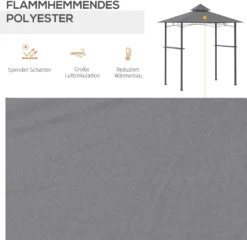 Outsunny Grillpavillon Gartenzelt Grill Pavillon Balkonpavillon Flammhemmendes Doppeldach Grau 245 X 148 X 252 Cm -Deutschland Garten Zier Verkaufs-Shop c298595f4caef4627be4946fdfed15fc