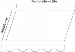 Leudus Markisenstoff Markisenbespannung Zeltstoffe Viele Farben Und Größen Wählbar Mit Volant Fertig Genäht (4.5x3m, SPD001) -Deutschland Garten Zier Verkaufs-Shop c3ef0d17fb7d28103bbf69a081e27b71