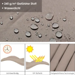 COSTWAY Sonnenschirm Ø300cm, Terrassenschirm Mit Kreuzfuß, Ampelschirm Gartenschirm Neigbar, Quadratischer Freischwinger, Marktschirm Mit Kurbel Für Garten Und Pool -Deutschland Garten Zier Verkaufs-Shop c3f91402e0d4e27e5e389b2511f32271