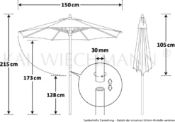 Kai Wiechmann Sonnenschirm Kompakter Balkonschirm Weiß 150 Cm Als Hochwertiger Schattenspender Strandschirm Mit Tragetasche, Windauslass & UPF50+ -Deutschland Garten Zier Verkaufs-Shop dde40a810d4315a2b4492e450806c6e7
