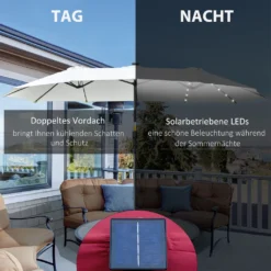 Outsunny Sonnenschirm Mit LED Solar 4,5m Doppelsonnenschirm Gartenschirm Marktschirm Terrassenschirm Oval Schwarz+Cremeweiß -Deutschland Garten Zier Verkaufs-Shop e42647b943f0a96207ccc552a19e7e52