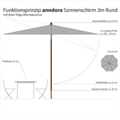 Anndora Sonnenschirm Knickbar 3m Rund Mit Dreh-Kipp-Mechanismus Natural Winddach UV-Schutz - Natural -Deutschland Garten Zier Verkaufs-Shop eb1928308dce26b47cd2c2a587a429c4
