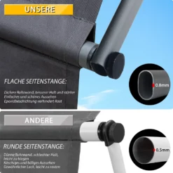 Grandekor Klemmmarkise Markise Balkon Ohne Bohren Faltbar, 200cm X (125+25cm) Anthrazit, Mit Verlängerten Seitenstangen, UV-beständig Balkonmarkise Höhenverstellbar, Wasserdicht -Deutschland Garten Zier Verkaufs-Shop fa421129d6d5934c4de81d851149e1dd